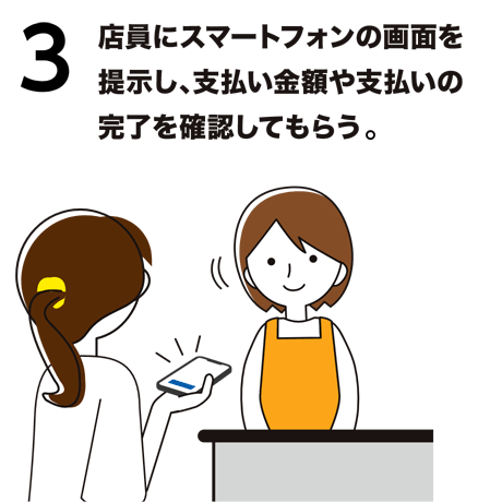 3.店員にスマートフォンの画面を提示し、支払い金額や支払いの完了を確認してもらう。