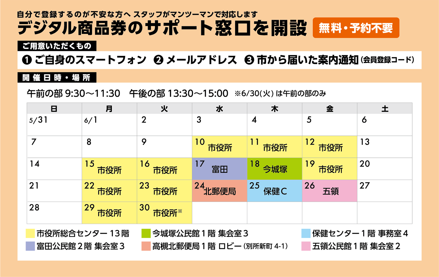 自分で登録するのが不安な方へスタッフがマンツーマンで対応します。デジタル商品券のサポート窓口を開設（無料・予約不要）